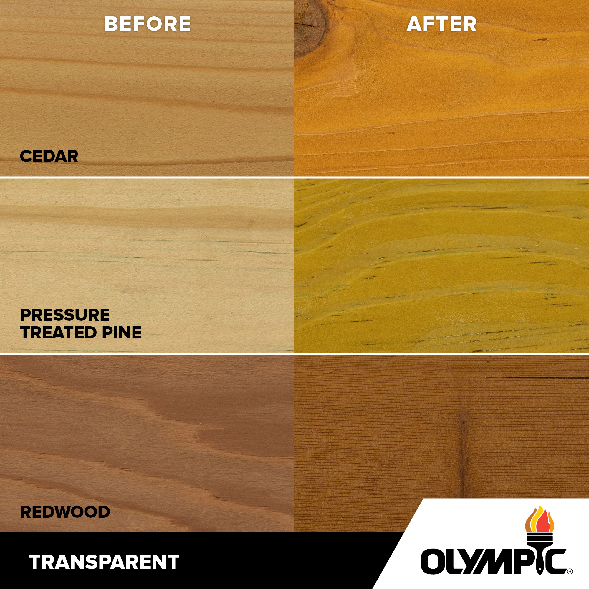 Exterior Wood Stain Colors - Honey Gold - Wood Stain Colors From Olympic.com